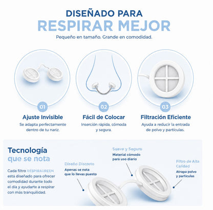 Respiraureen Protección Invisible™